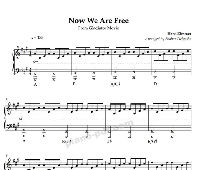 now we are free gladiator piano sheet