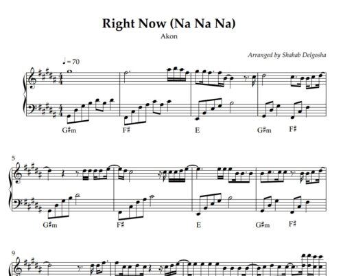 Right Now NaNaNa piano sheet