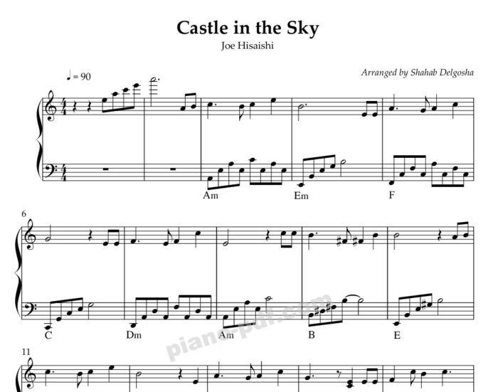 castle in the sky piano sheet