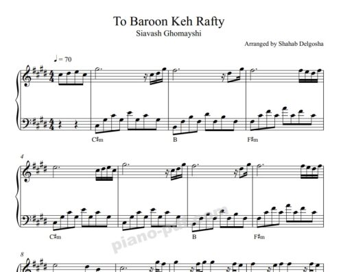 To Baroon Keh Rafty Piano Sheet