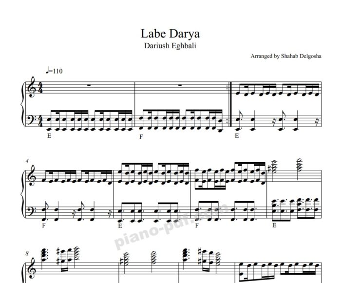 Vadeye Ma Labe Darya Piano Sheet