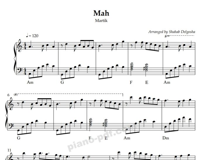 Mah Martik Piano Sheet