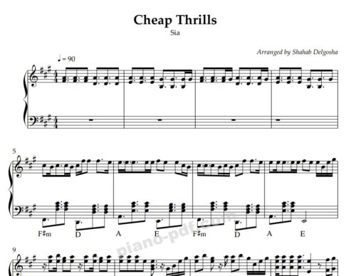 Cheap Thrills Sia Piano Sheet